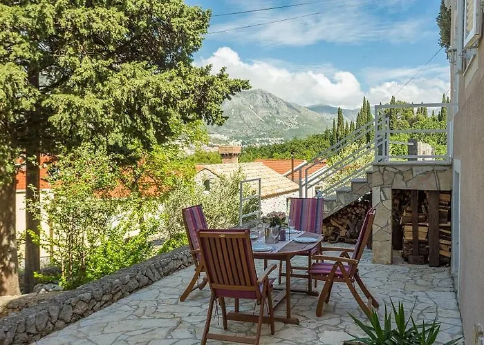 Luksic * 杜布罗夫尼克