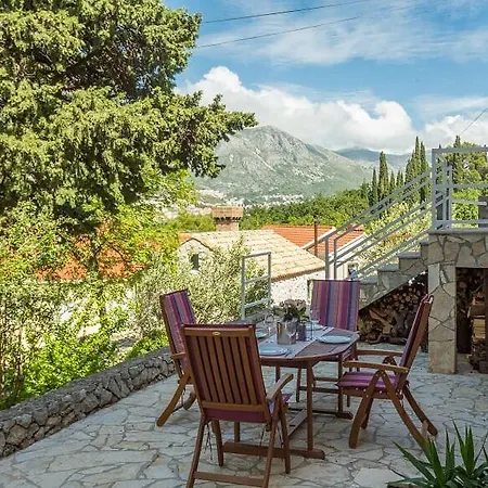 Luksic * Dubrovnik