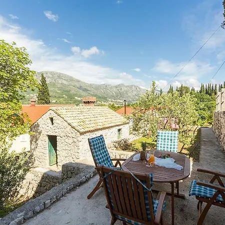 Luksic * Dubrovnik